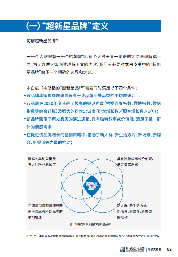 科特勒：超新星品牌白皮书.pdf 第6页
