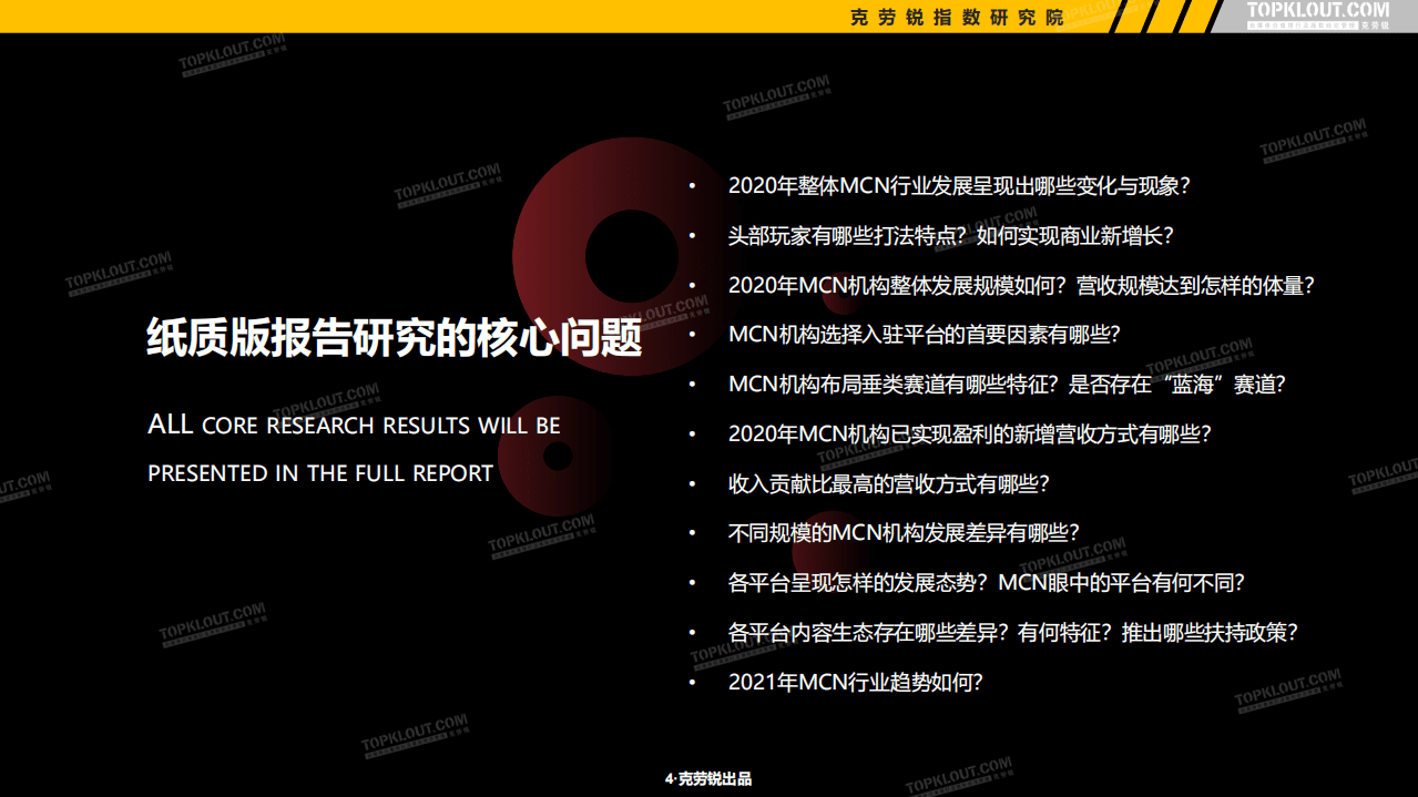 克劳锐：2021年中国内容机构（MCN）行业发展研究报告.pdf 第3页