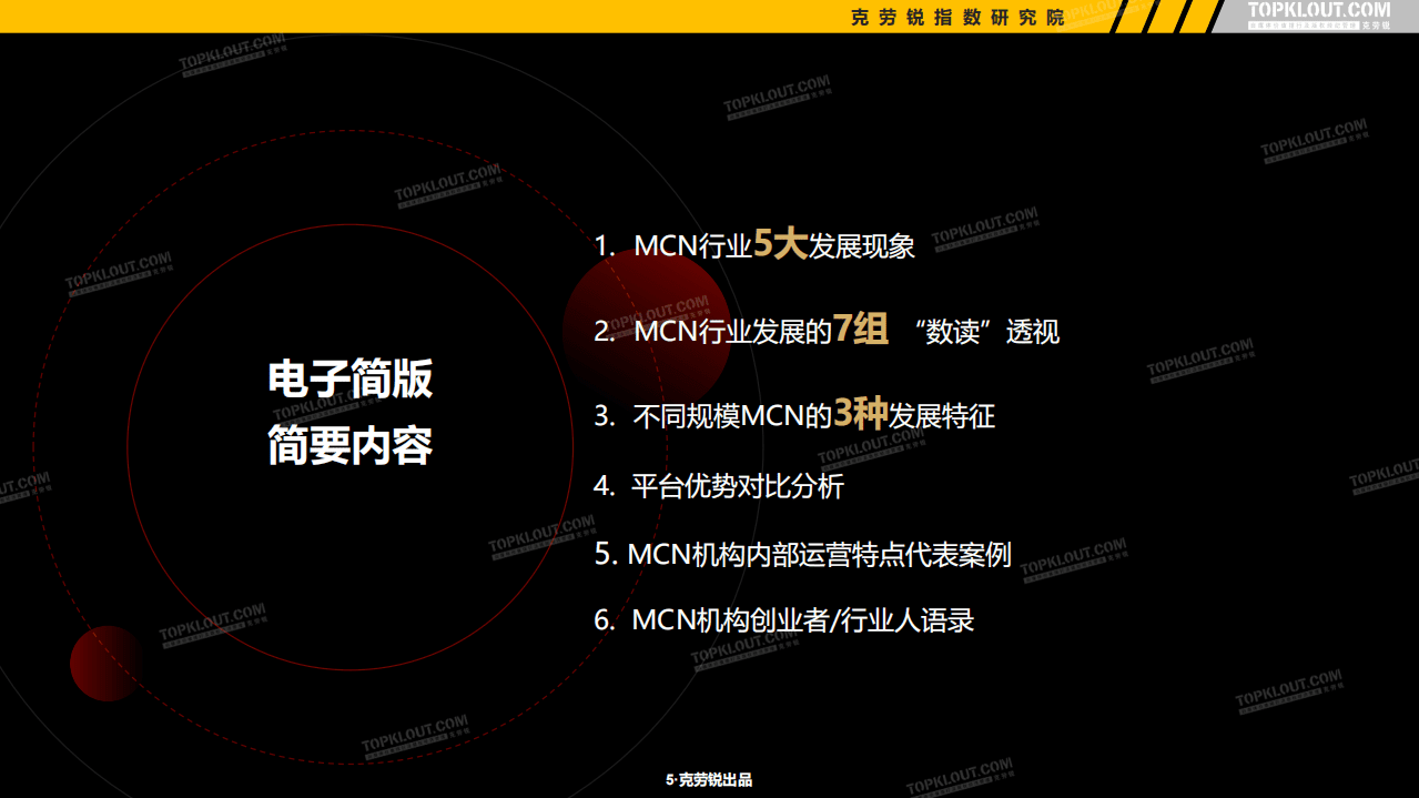 克劳锐：2021年中国内容机构（MCN）行业发展研究报告.pdf 第4页