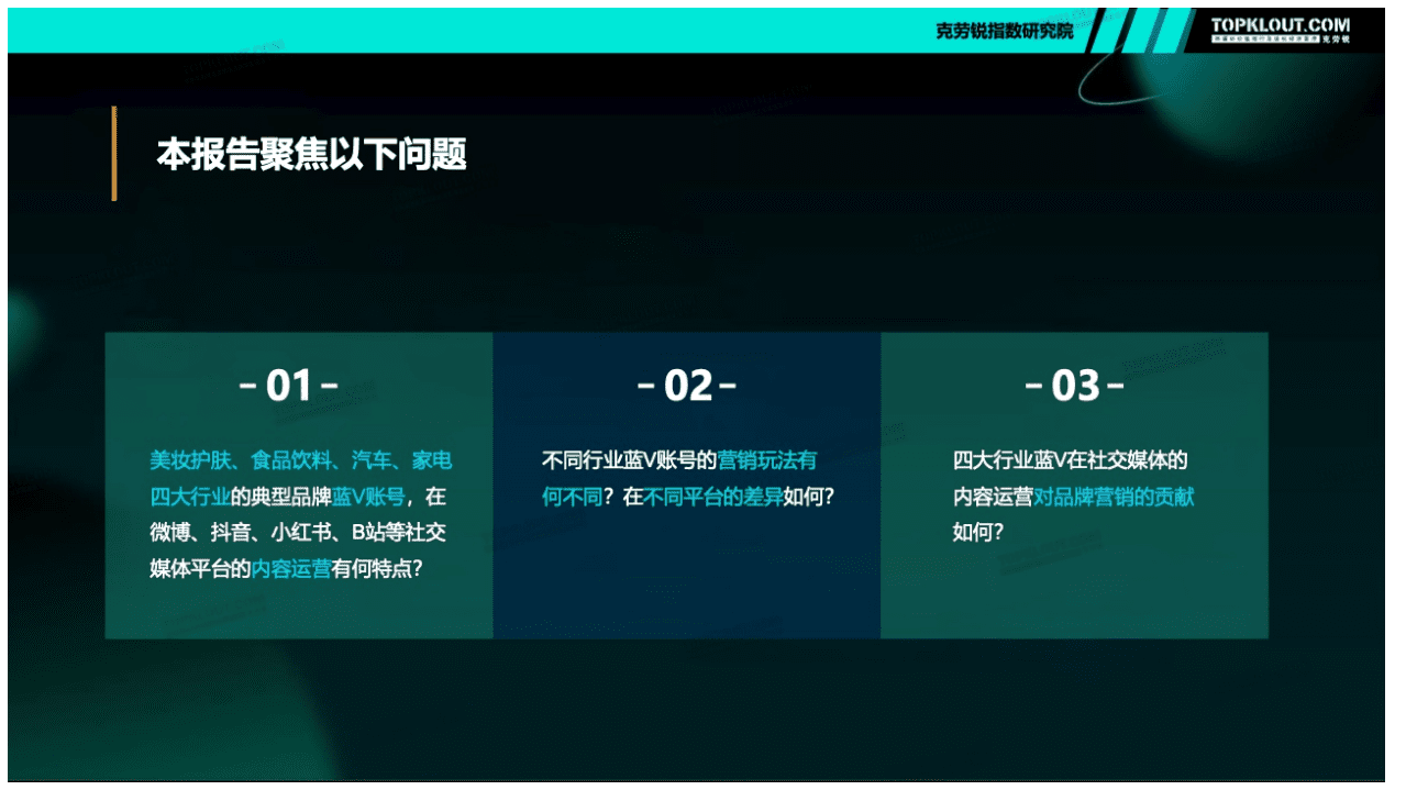 克劳锐：2021年四大行业品牌蓝V运营社媒内容运营观察.pdf 第2页