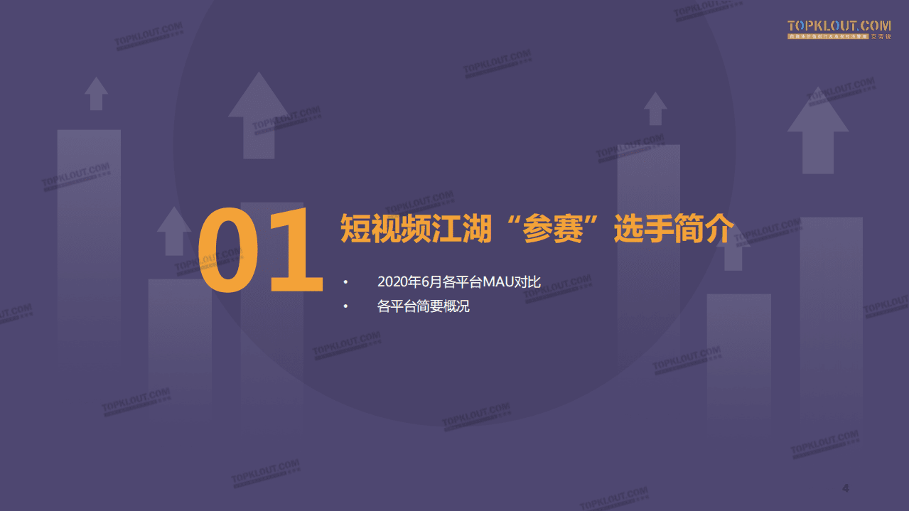 克劳锐：2020上半年短视频内容发展盘点.pdf 第5页