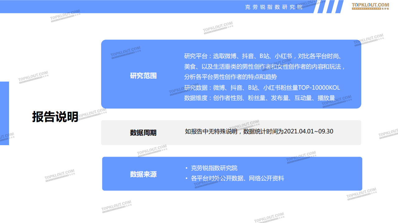克劳锐：四大平台男性创作者商业价值分析报告.pdf 第4页