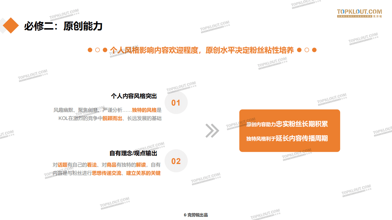 克劳锐：KOL商业价值提升之十大必修技.pdf 第6页