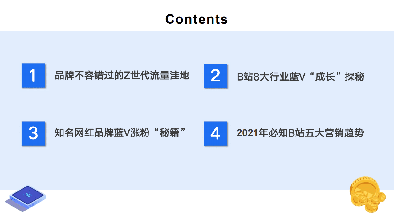 蓝标数据商业部：B站品牌蓝V账号运营研究报告.pdf 第2页