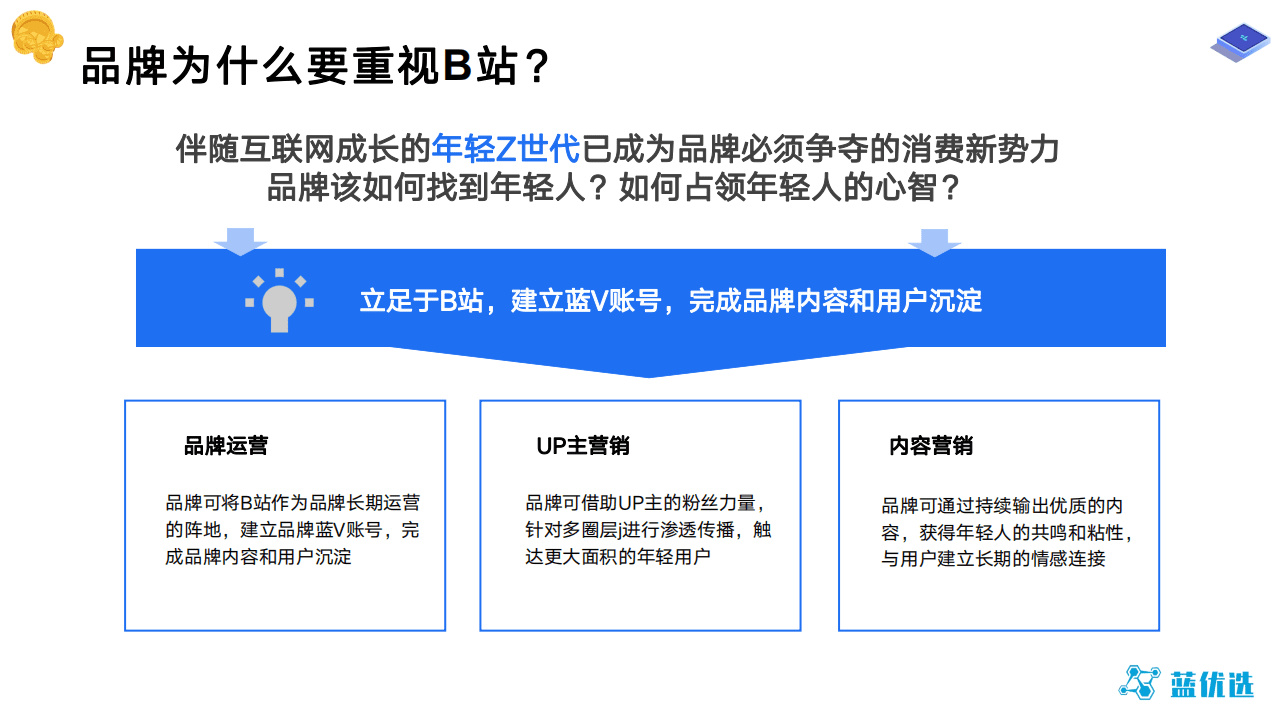蓝标数据商业部：B站品牌蓝V账号运营研究报告.pdf 第6页