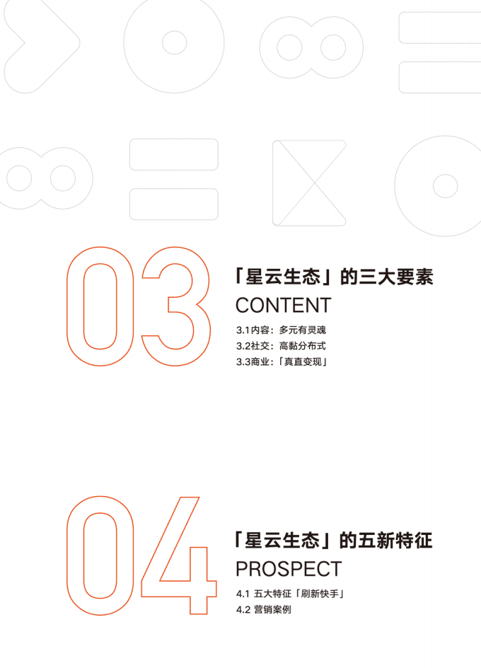 快手商业洞察：2020快手用户及营销报告.pdf 第5页