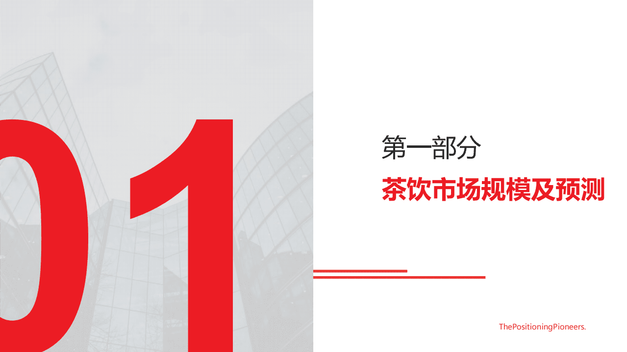 里斯咨询：2021中国茶饮市场报告.pdf 第3页