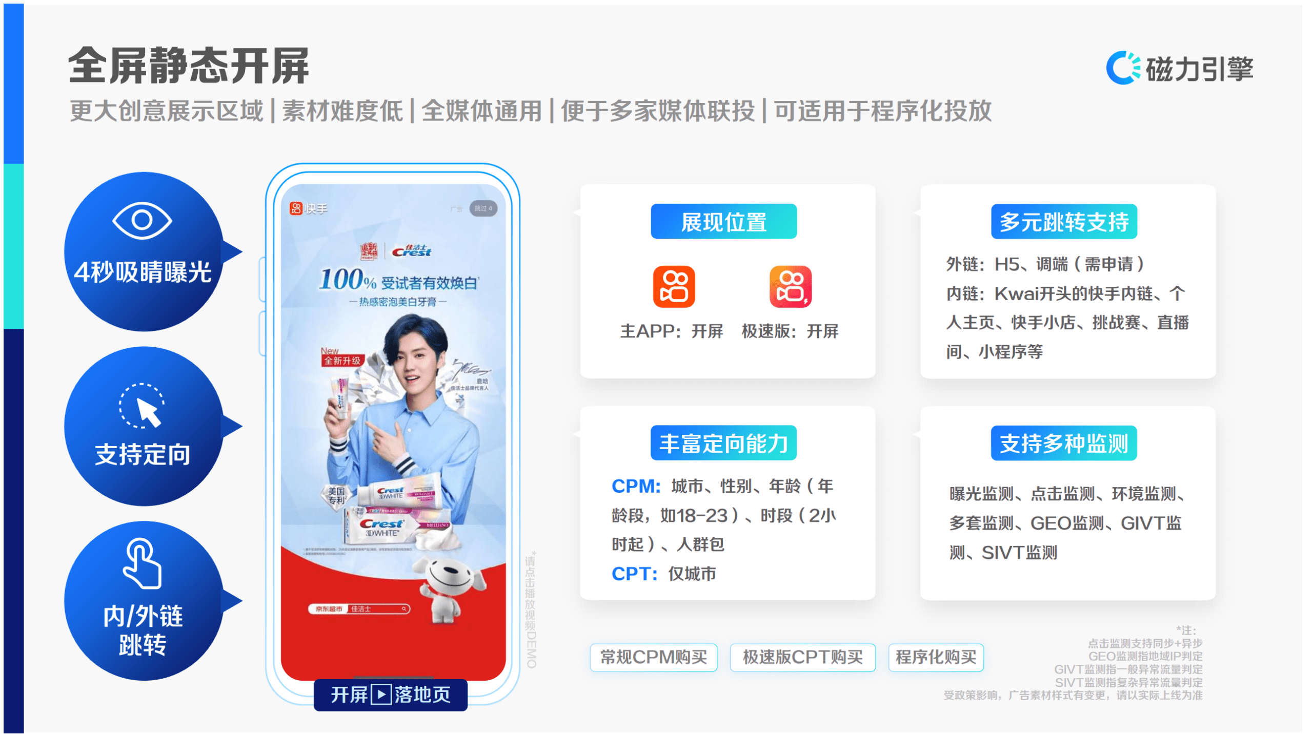 快手商业洞察：2021年第二季度快手商业产品地图.pdf 第5页