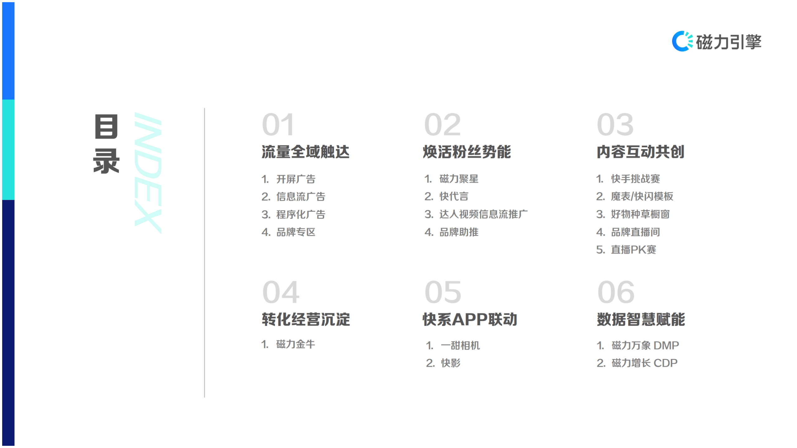 快手商业洞察：2021年第二季度快手商业产品地图.pdf 第2页