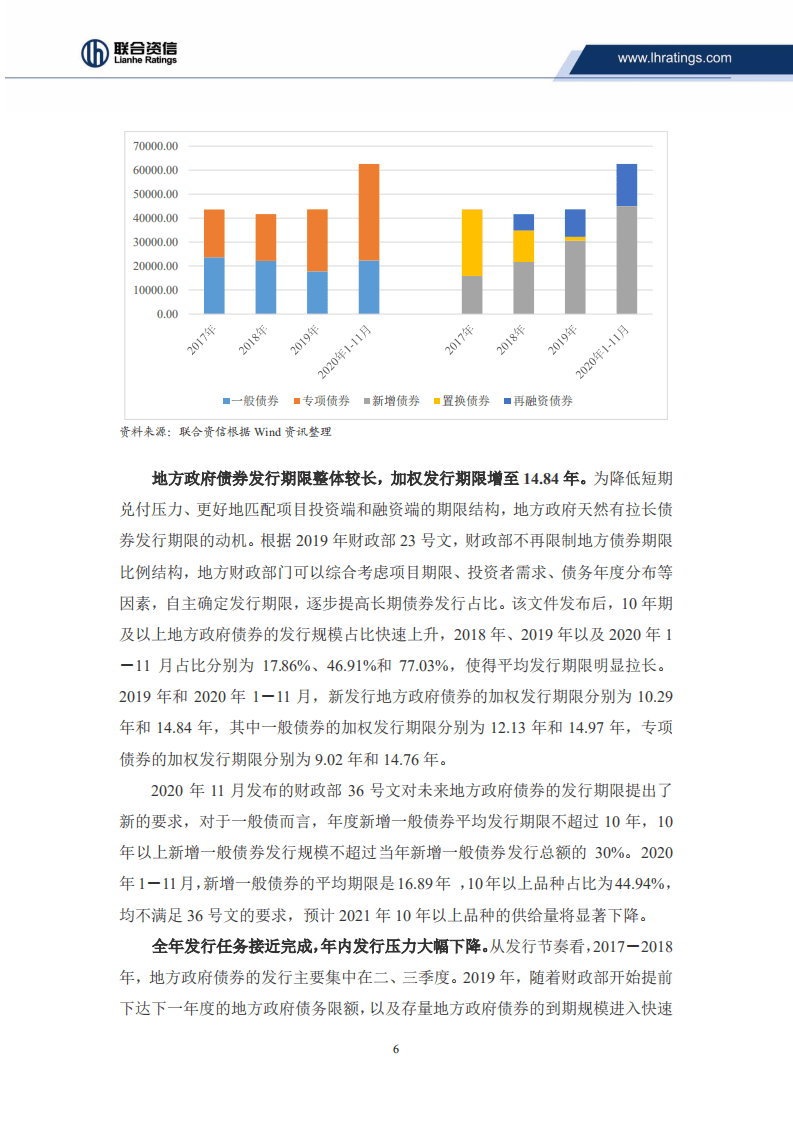 联合资信：2020年地方政府债券市场回顾与展望.pdf 第6页