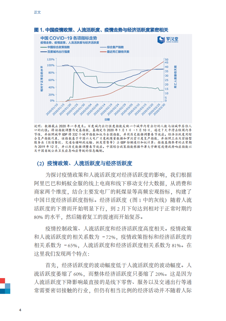 罗汉堂：衡量和追踪全球疫情经济.pdf 第6页