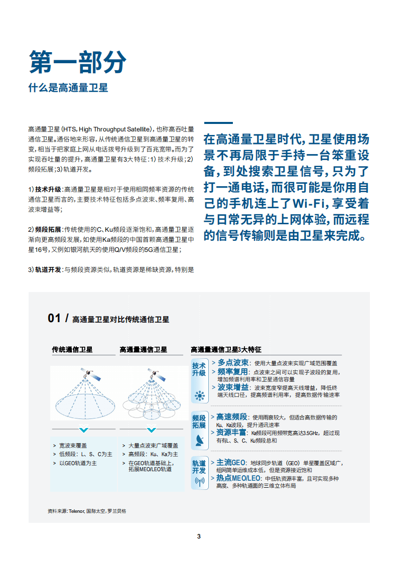 罗兰贝格：通联天地，创新求索——高通量卫星发展趋势报告.pdf 第4页
