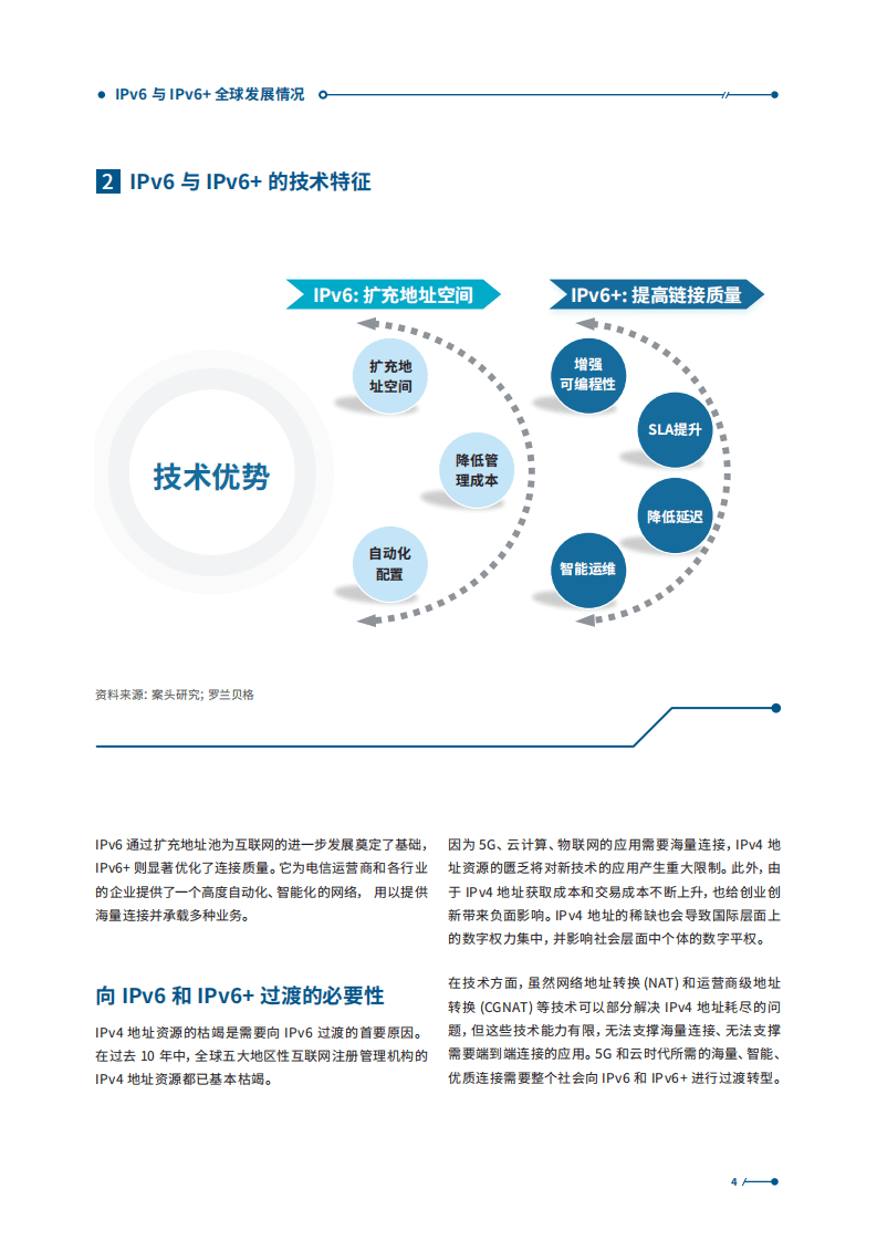 罗兰贝格：IPv6与IPv6+全球发展情况以及社会经济价值的分析（2021）.pdf 第4页