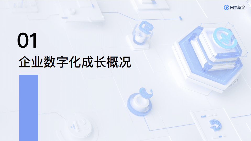 罗兰贝格&网易：百家企业数字化转型发展分析报告(2020).pdf 第4页