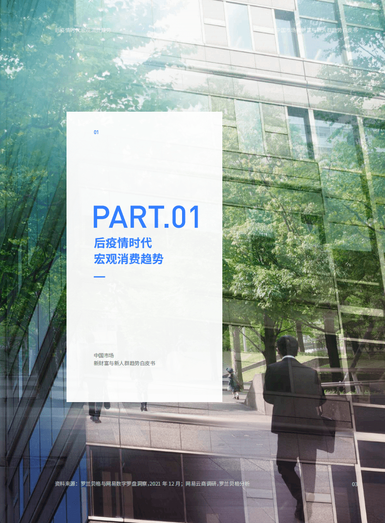 罗兰贝格&网易云：2022中国市场新财富与新人群趋势白皮书.pdf 第5页