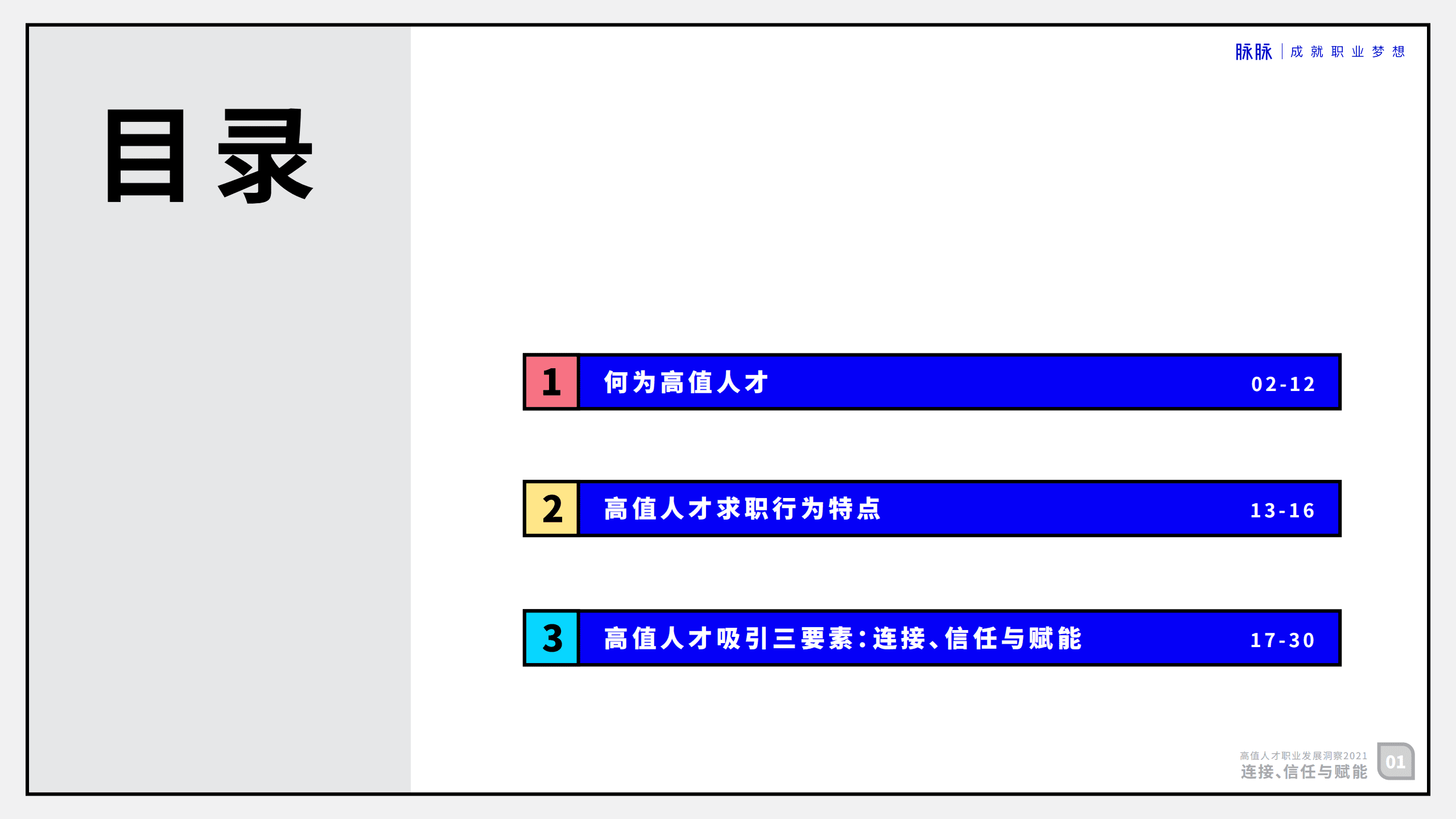 脉脉：2021高值人才职业发展洞察.pdf 第2页