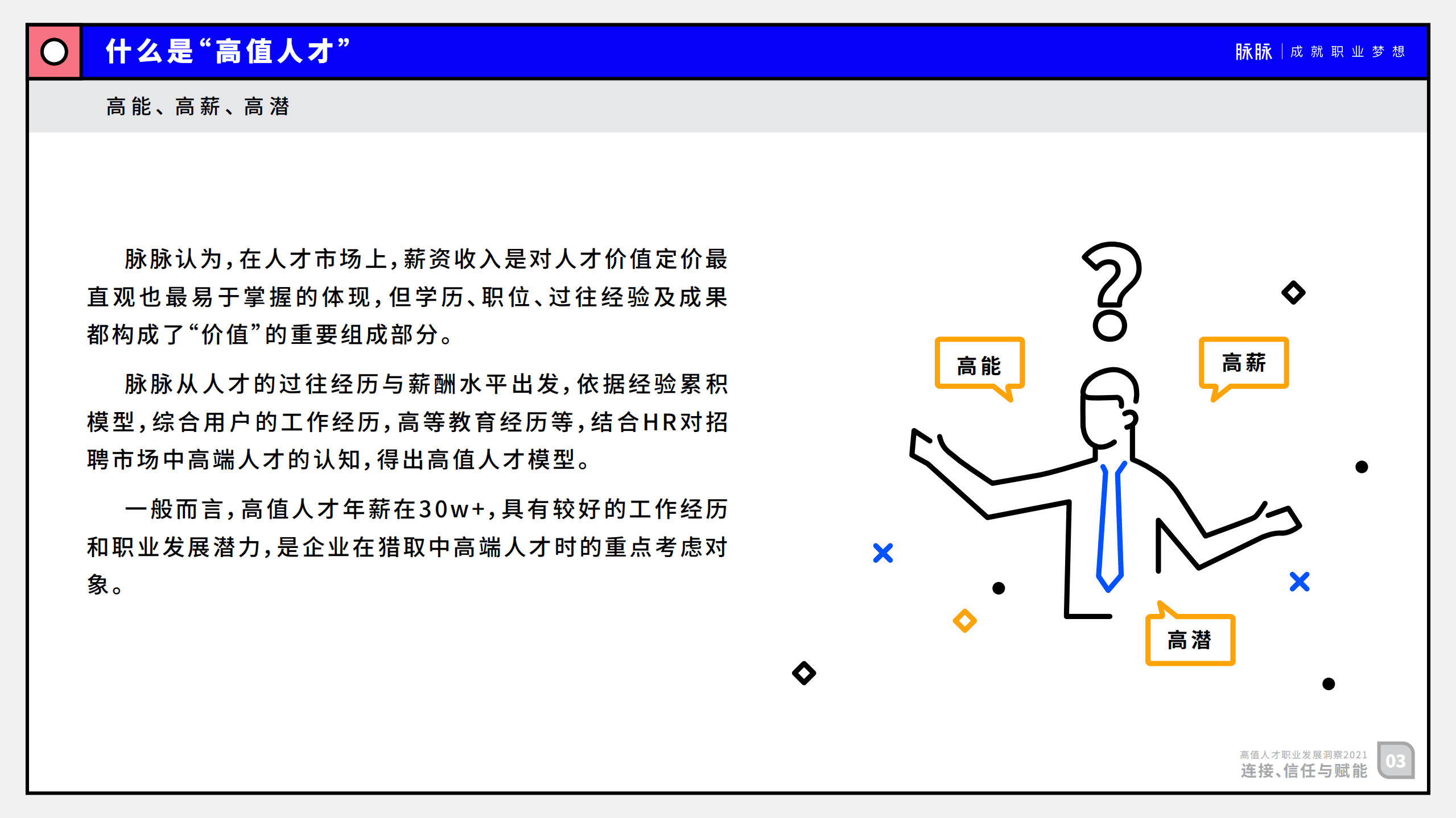 脉脉：2021高值人才职业发展洞察.pdf 第4页