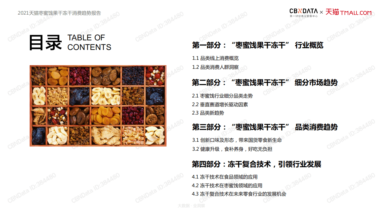 天猫：2021天猫枣蜜饯果干冻干消费趋势报告.pdf 第2页