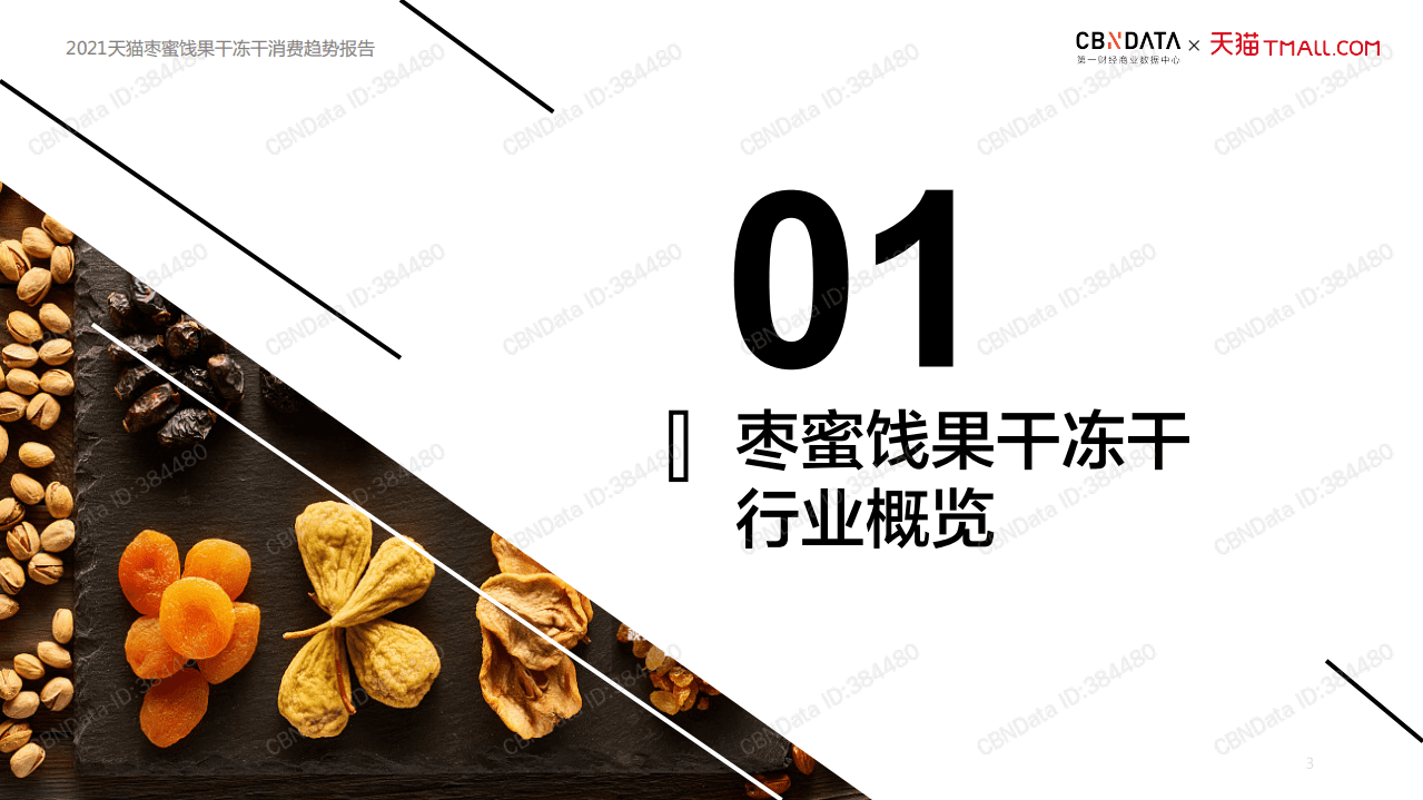 天猫：2021天猫枣蜜饯果干冻干消费趋势报告.pdf 第3页