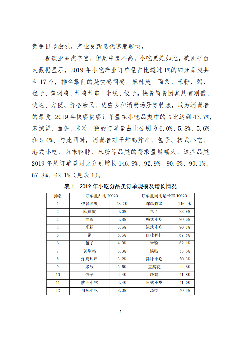 美团&中国饭店协会：2020年中国小吃产业发展报告.pdf 第3页