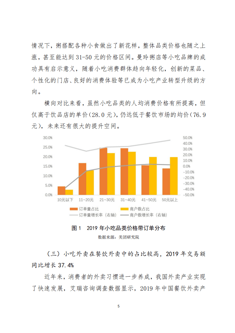 美团&中国饭店协会：2020年中国小吃产业发展报告.pdf 第5页