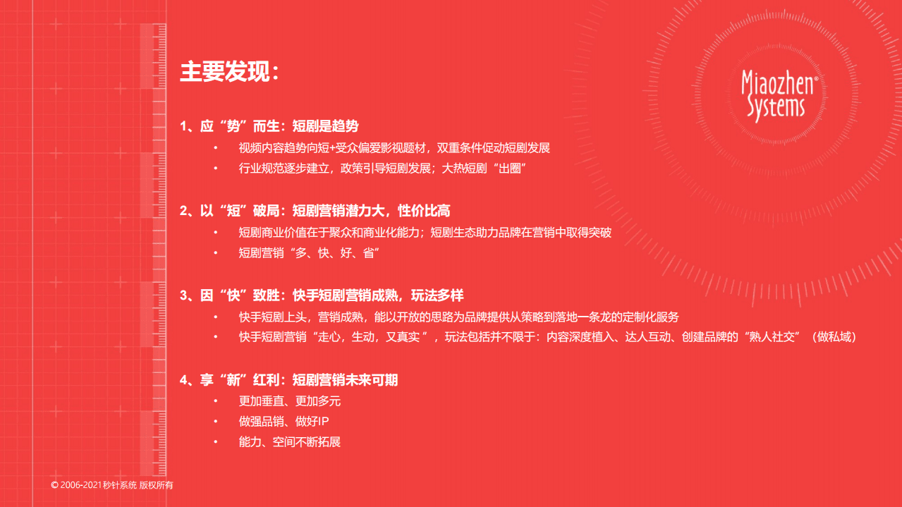 秒针系统：快手短剧价值研究报告-以“短”破局，因“快”致胜.pdf 第3页