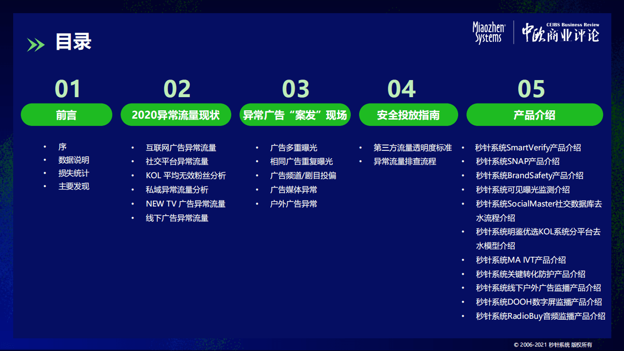 秒针系统&中欧商业评论：2020中国异常流量报告.pdf 第2页