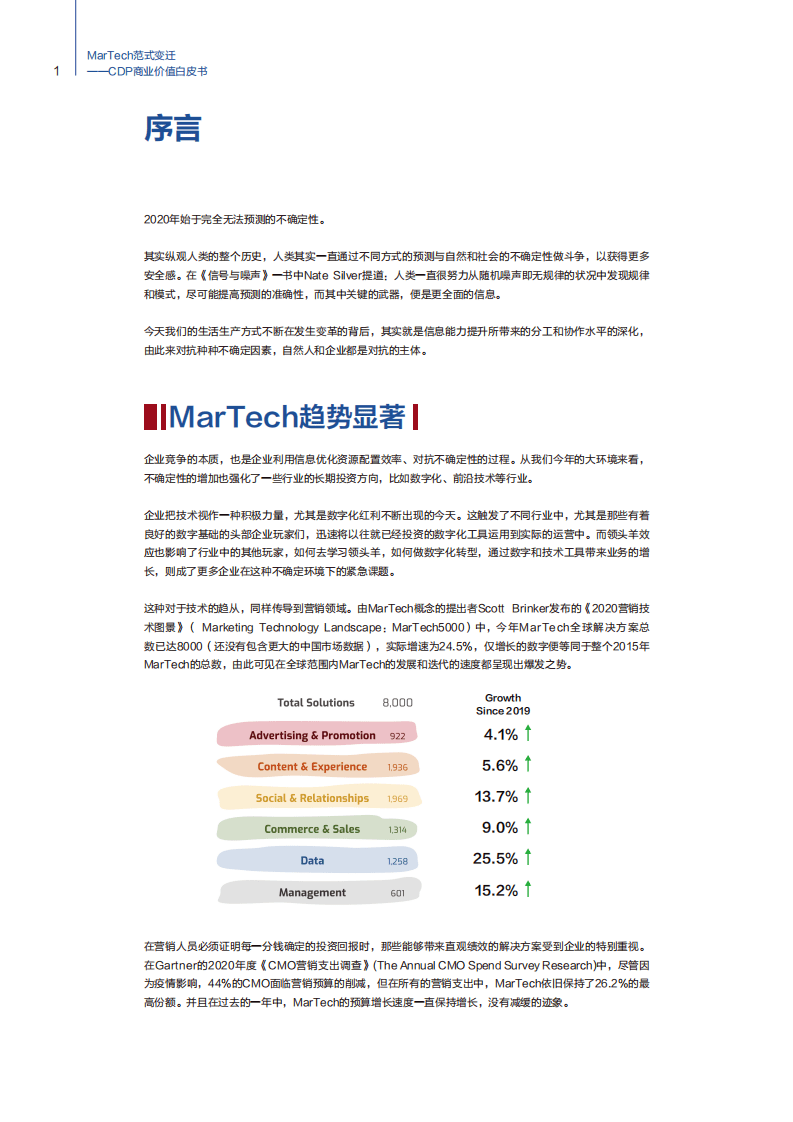 明略科技：MarTech范式变迁——CDP商业价值白皮书.pdf 第5页