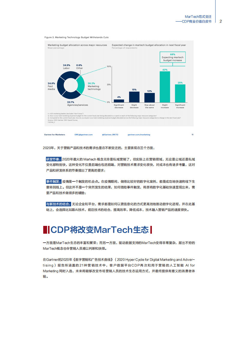 明略科技：MarTech范式变迁——CDP商业价值白皮书.pdf 第6页