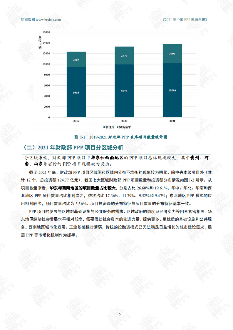 明树数据：2021年中国PPP市场年报.pdf 第6页