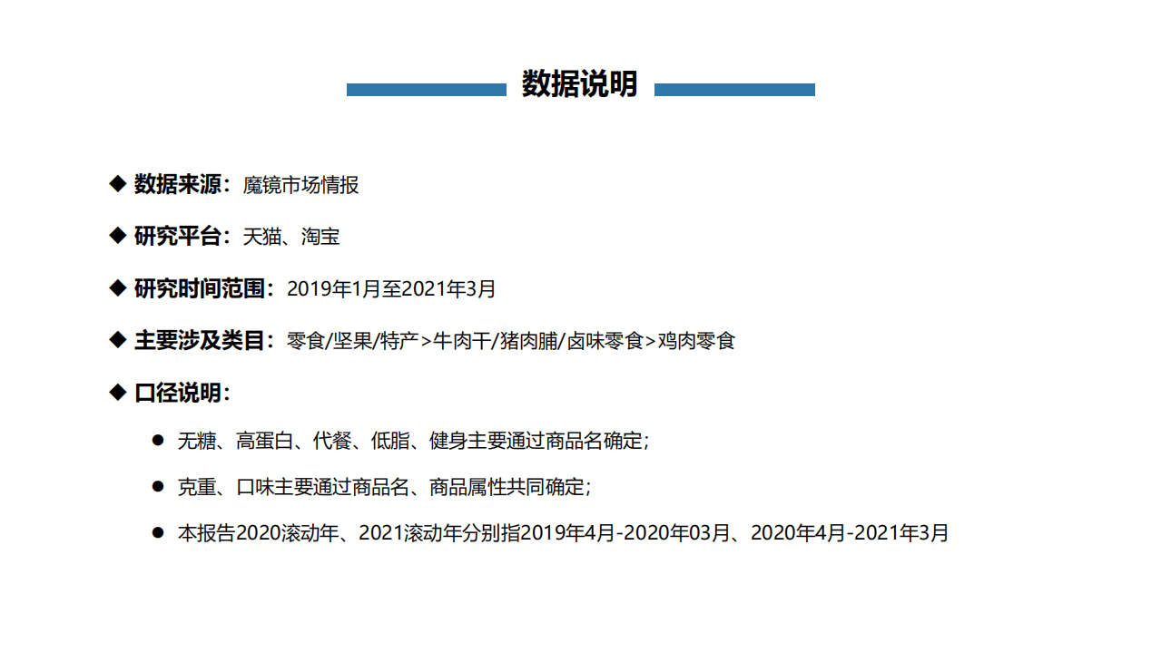 魔镜市场情报：2021年第一季度鸡肉全景观察报告.pdf 第2页