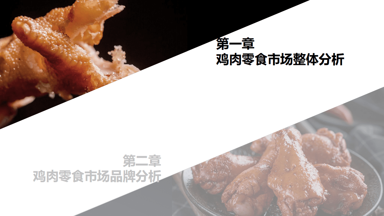 魔镜市场情报：2021年第一季度鸡肉全景观察报告.pdf 第3页