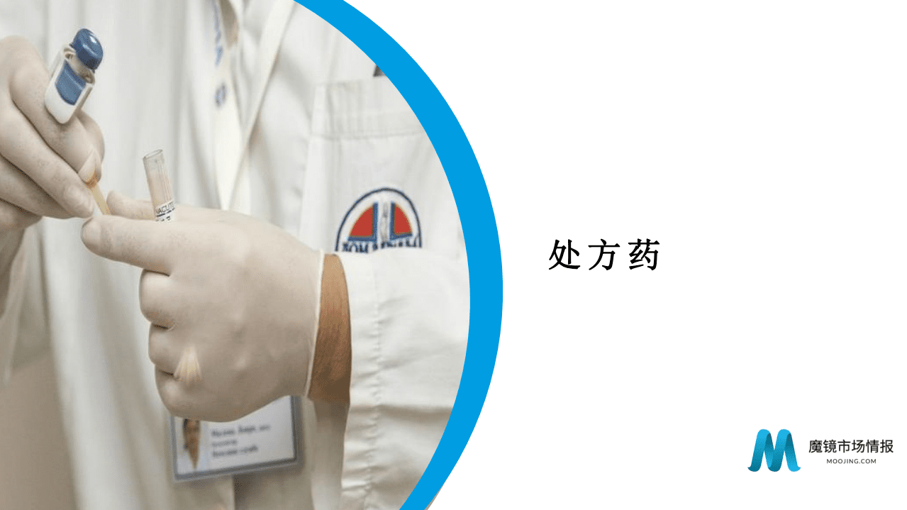 魔镜市场情报：线上健康品类存量发展趋势分享.pdf 第6页