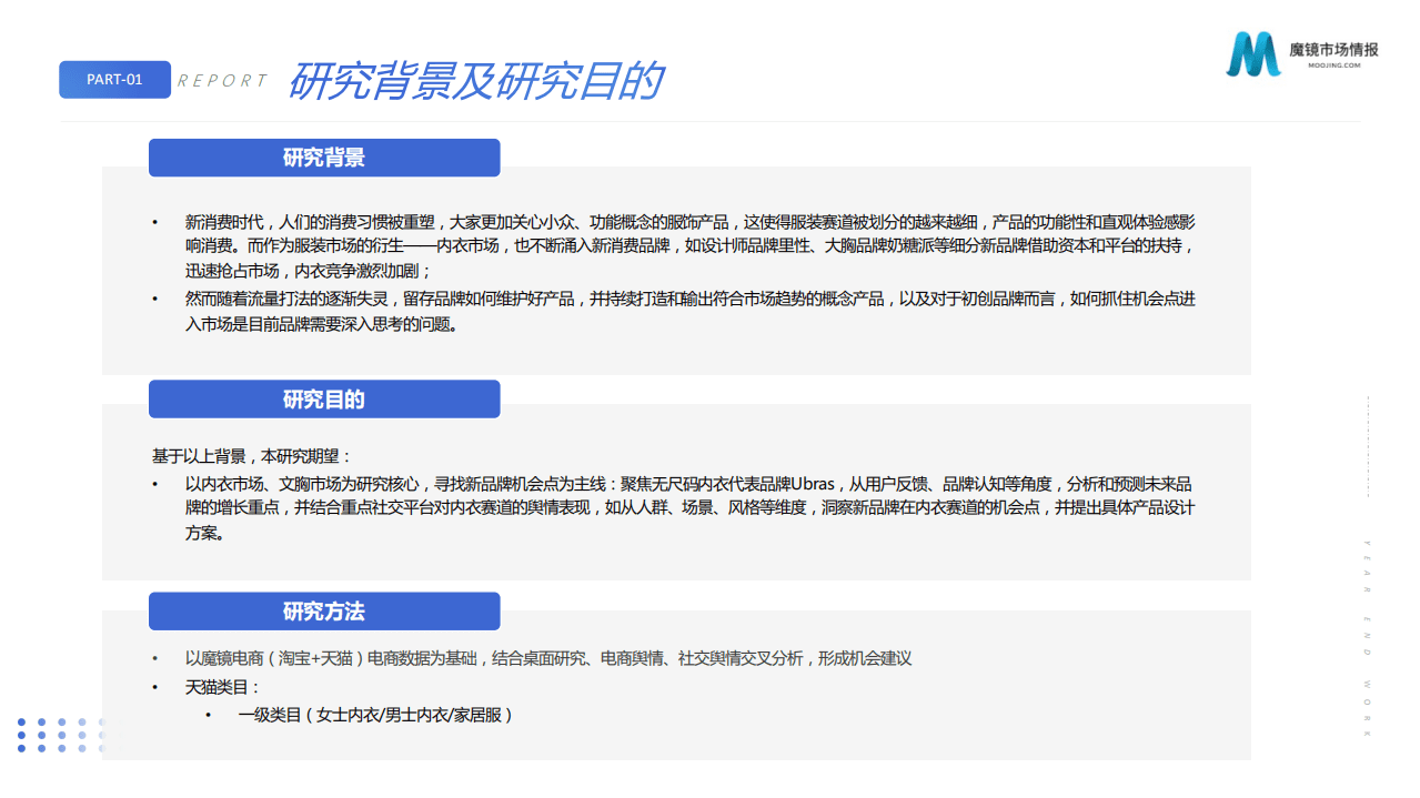 魔镜：2021内衣市场白皮书.pdf 第2页