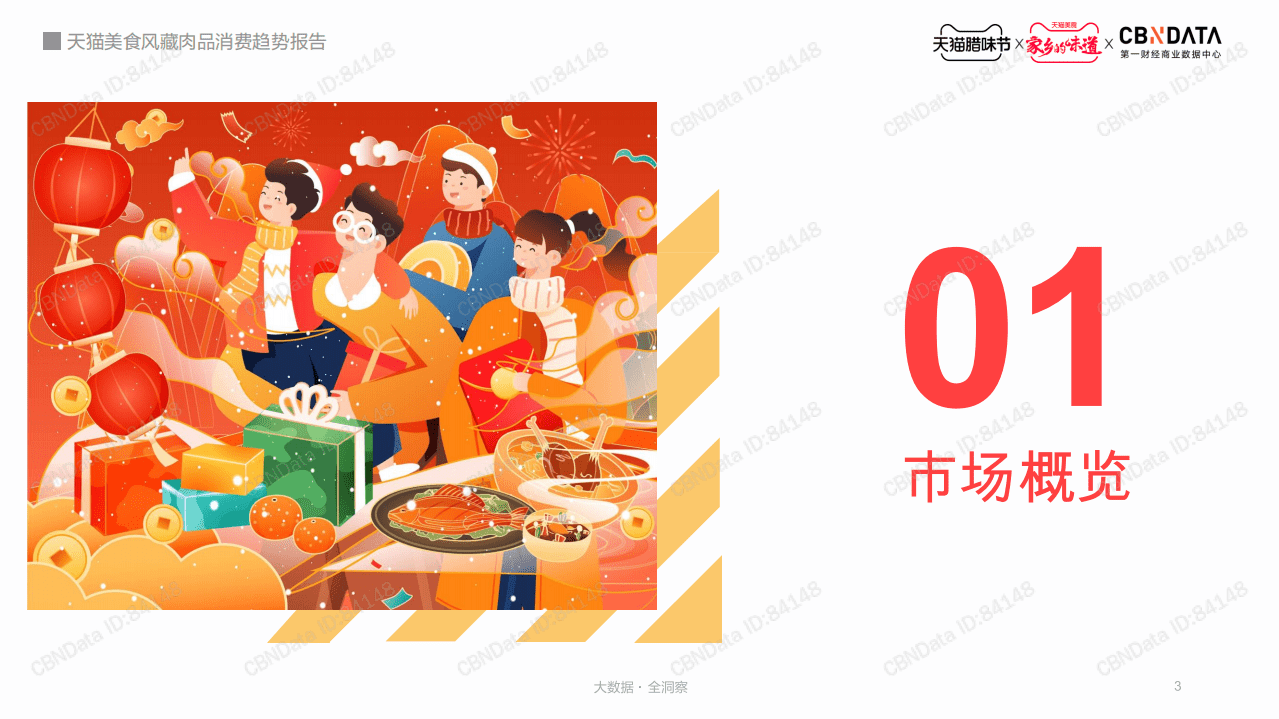 天猫风藏肉品消费趋势报告.pdf 第3页