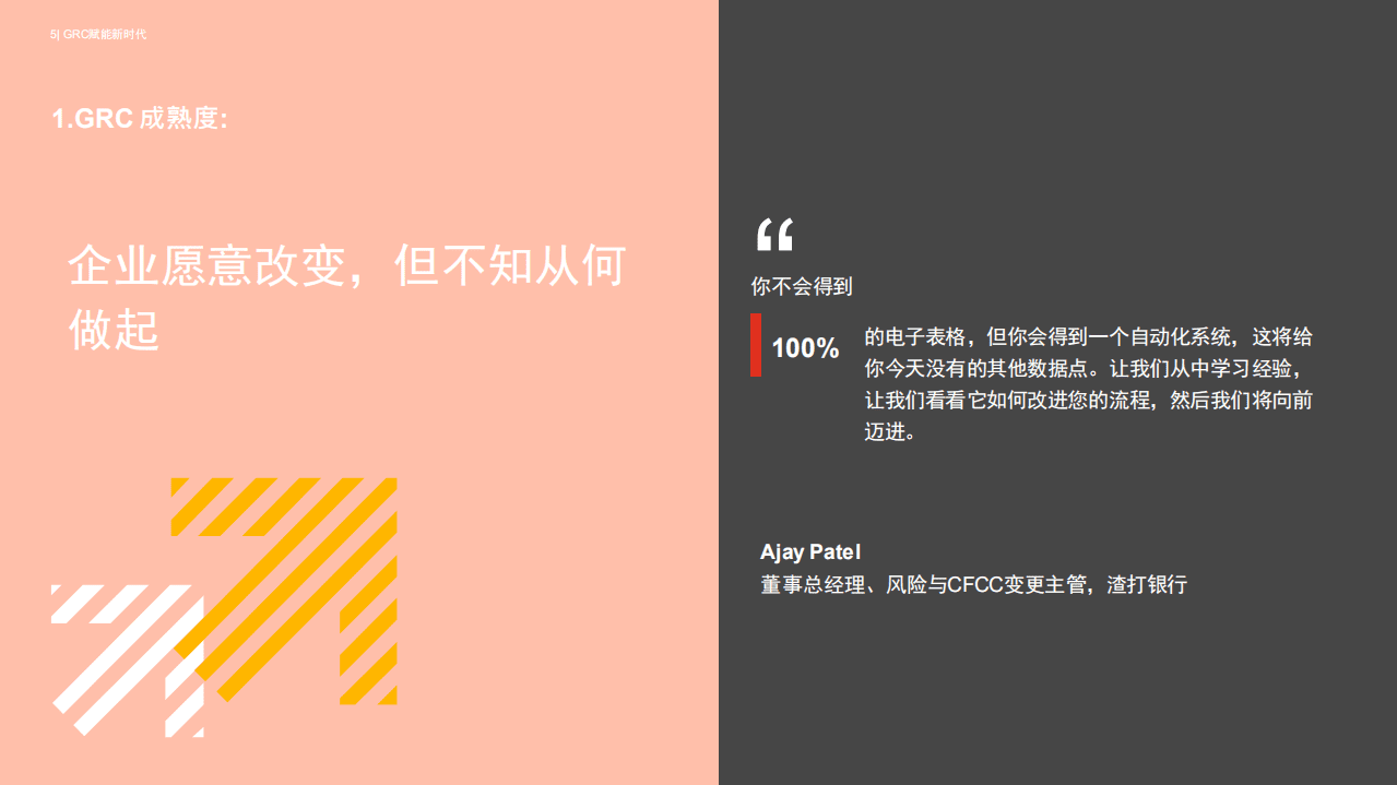 普华永道：2021年亚太地区企业管治及风险合规洞察：GRC赋能新时代.pdf 第4页