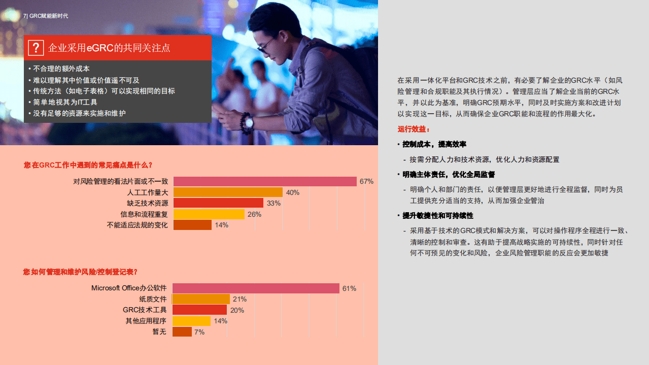 普华永道：2021年亚太地区企业管治及风险合规洞察：GRC赋能新时代.pdf 第6页