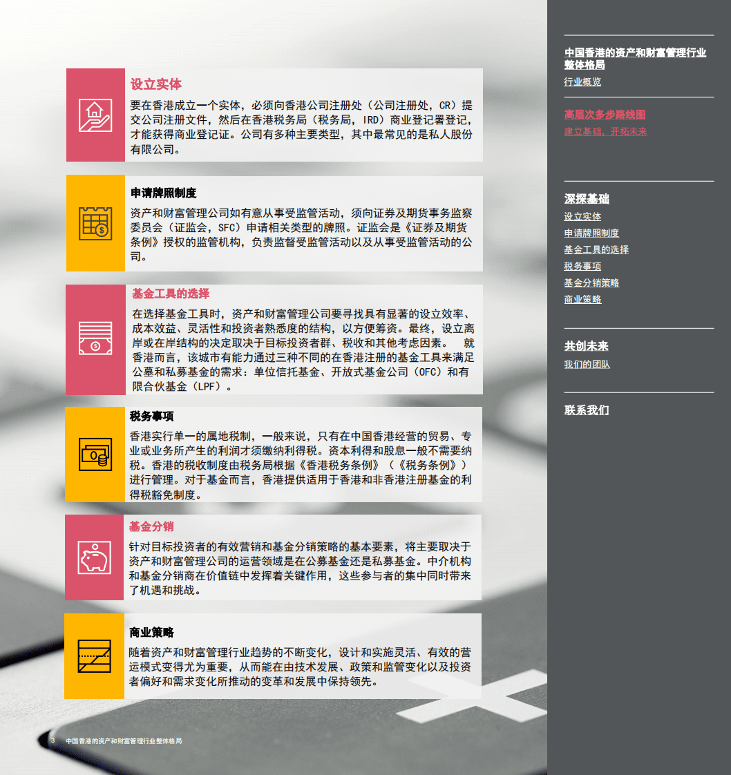 普华永道：把握中国香港的资产及财富管理行业发展机遇.pdf 第4页