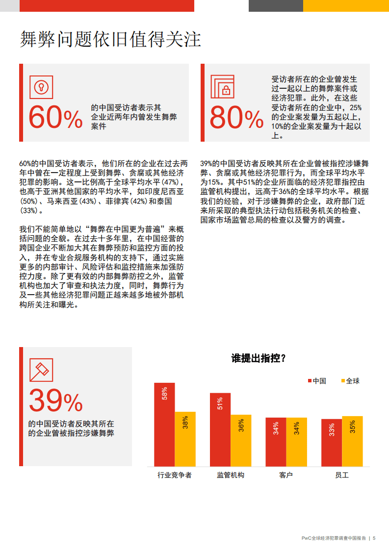 普华永道：全球经济犯罪调查中国报告.pdf 第5页