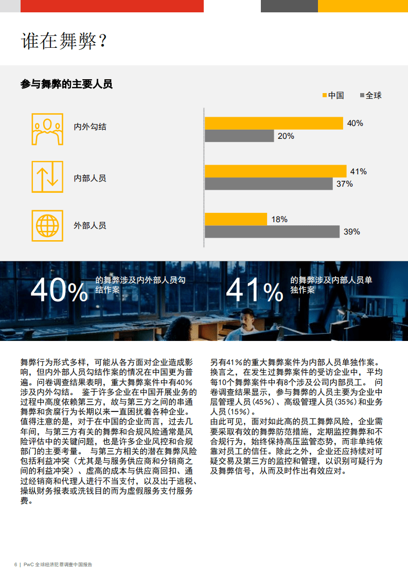 普华永道：全球经济犯罪调查中国报告.pdf 第6页