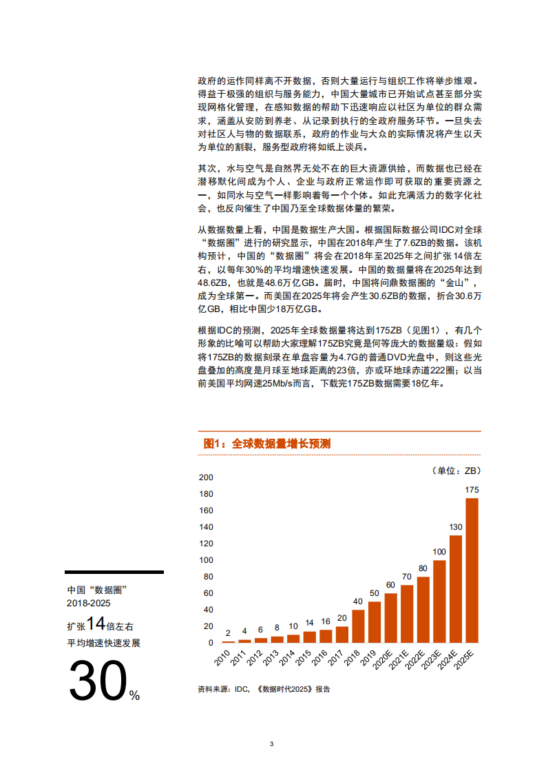 普华永道：数据资产生态白皮书-构建可持续的数字经济新时.pdf 第5页