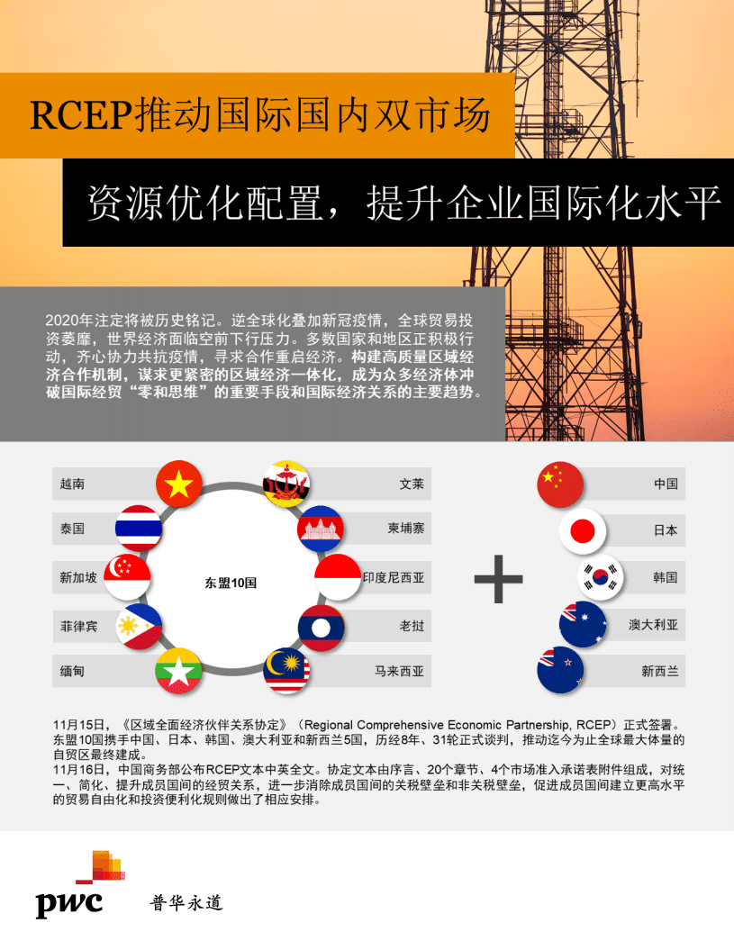 普华永道：RCEP推动国际国内双市场-资源优化配置提升企业国际化水平1.pdf 第1页