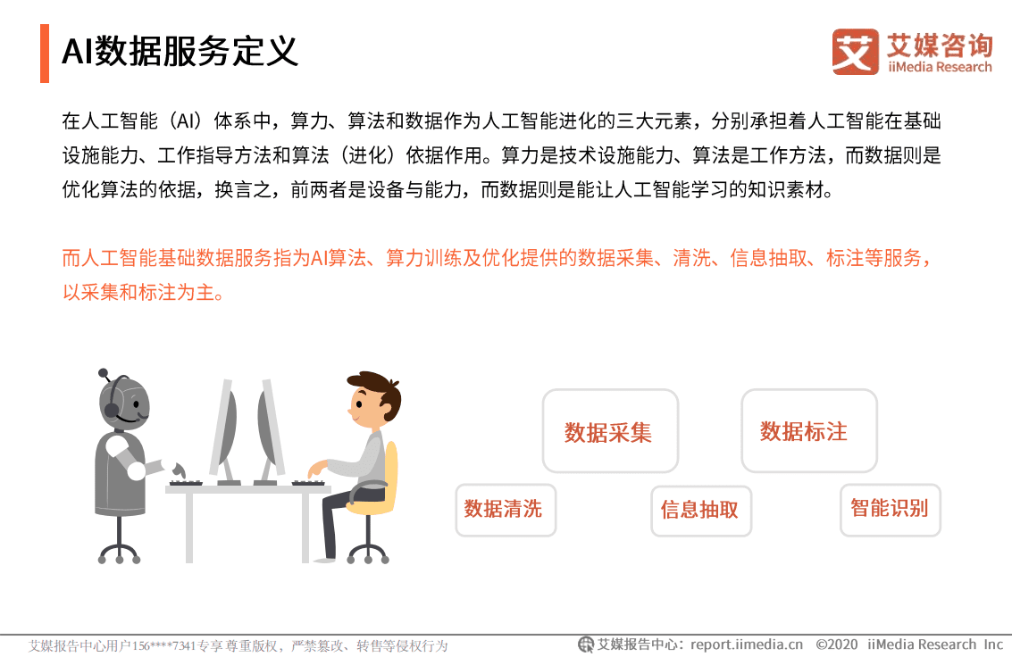 2020年中国AI数据服务专题研究报告.pdf 第5页