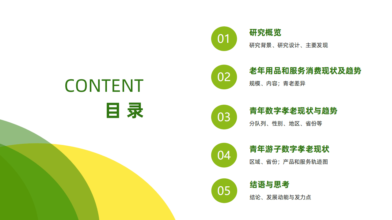 阿里巴巴：青年数字孝老现状与趋势报告.pdf 第2页