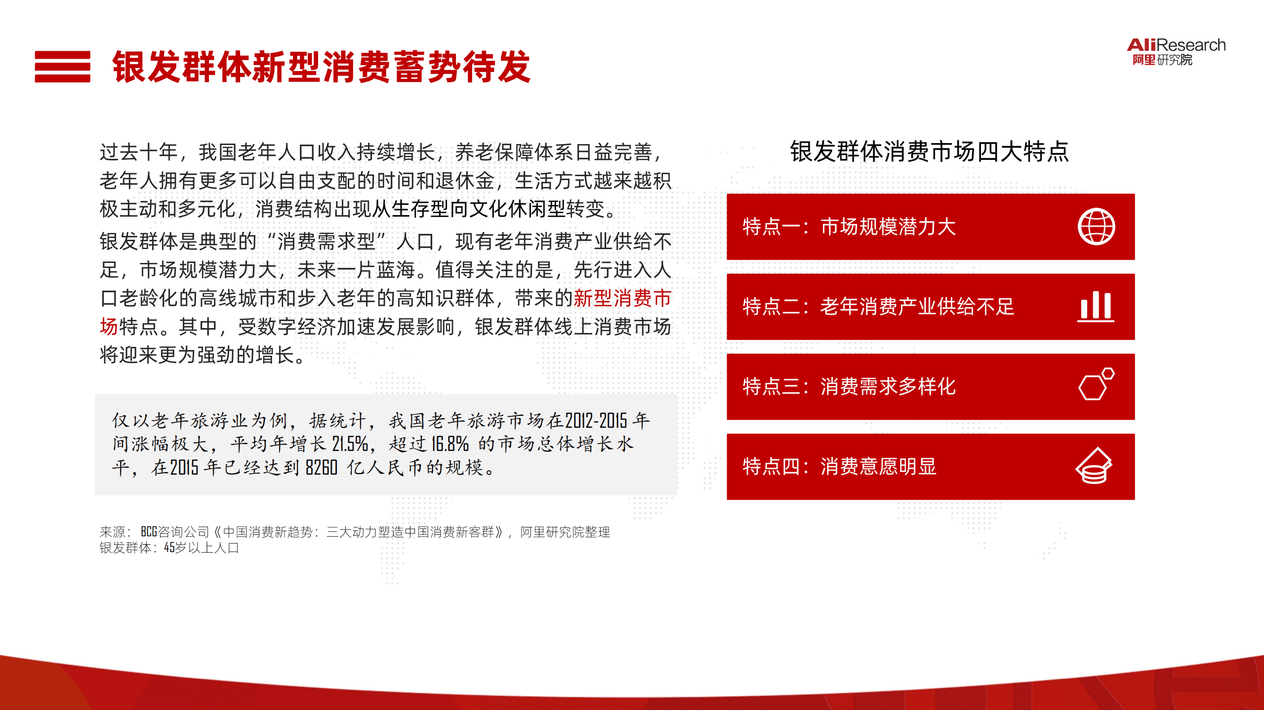 阿里研究院：后疫情时代的老年人数字生活.pdf 第4页