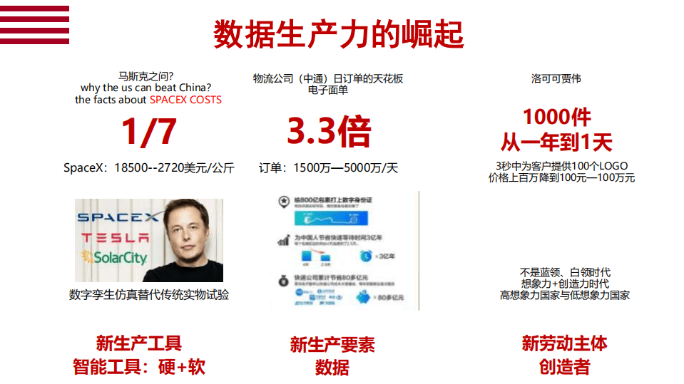 阿里研究院安筱鹏：释放数字红利是打造双循环的着力点(简化版).pdf 第3页