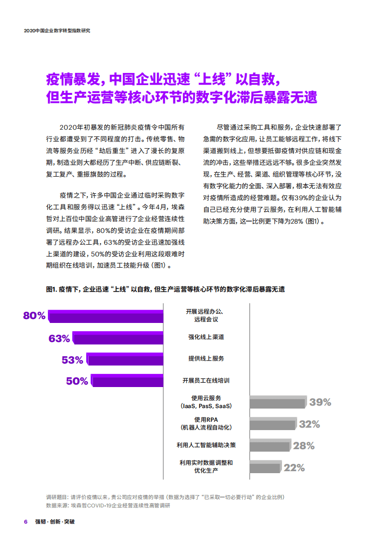 埃森哲：2020中国企业数字转型指数研究.pdf 第6页