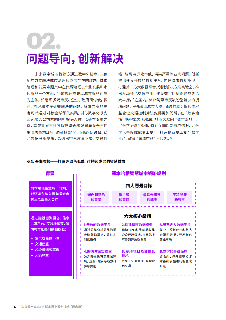 埃森哲：未来数字城市—当城市遇上数字技术（理念篇）.pdf 第5页