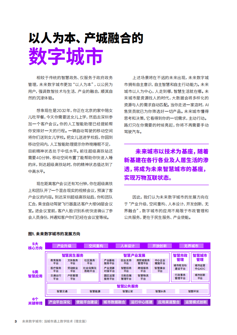 埃森哲：未来数字城市—当城市遇上数字技术（理念篇）.pdf 第3页