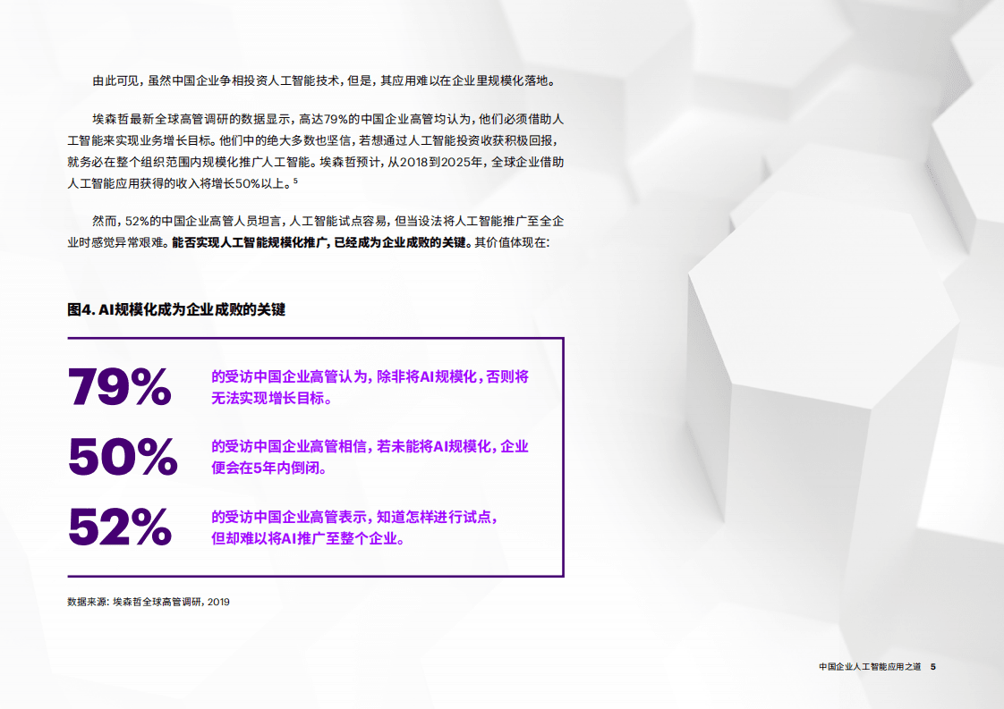 埃森哲：中国企业人工智能应用之道，从&ldquo;浅尝试&rdquo;到&ldquo;规模化&rdquo;.pdf 第5页